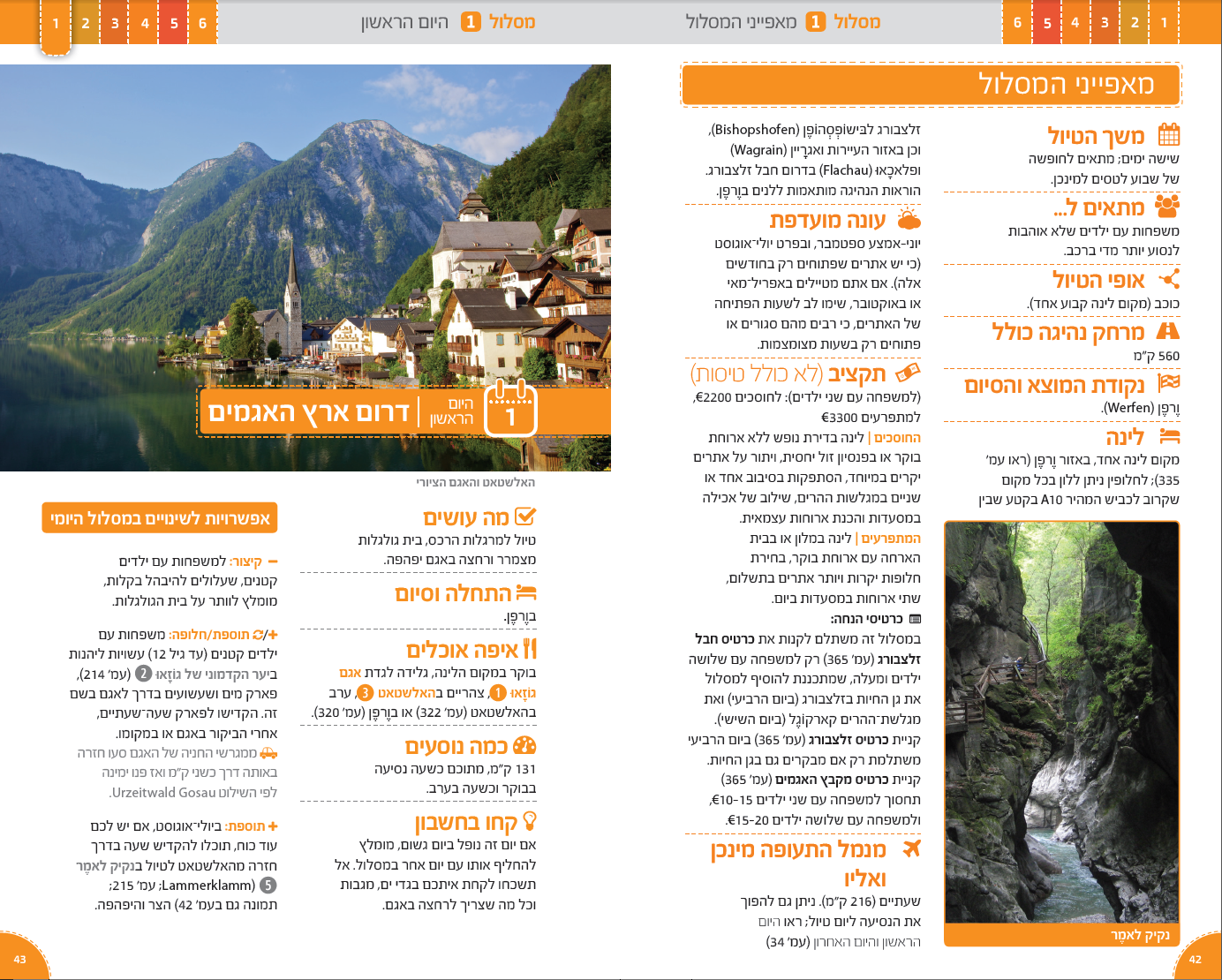 אזור זלצבורג למשפחות - מאפייני המסלול ותחילת יום