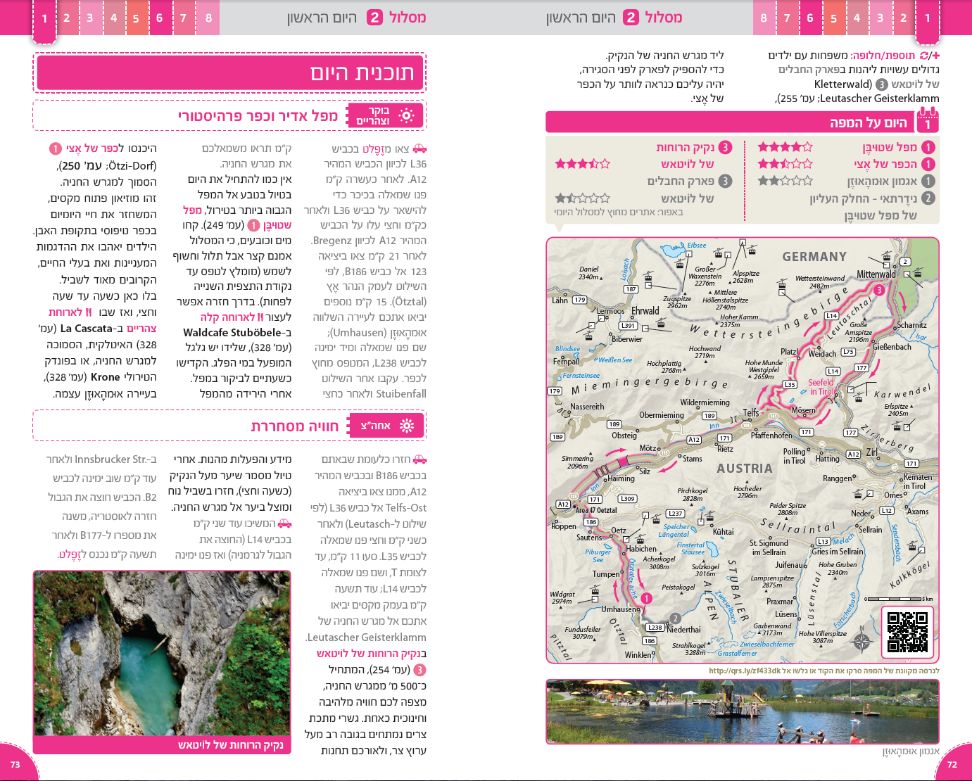 מסלול האלפים של אוסטריה למשפחות - היום על המפה ותוכנית היום