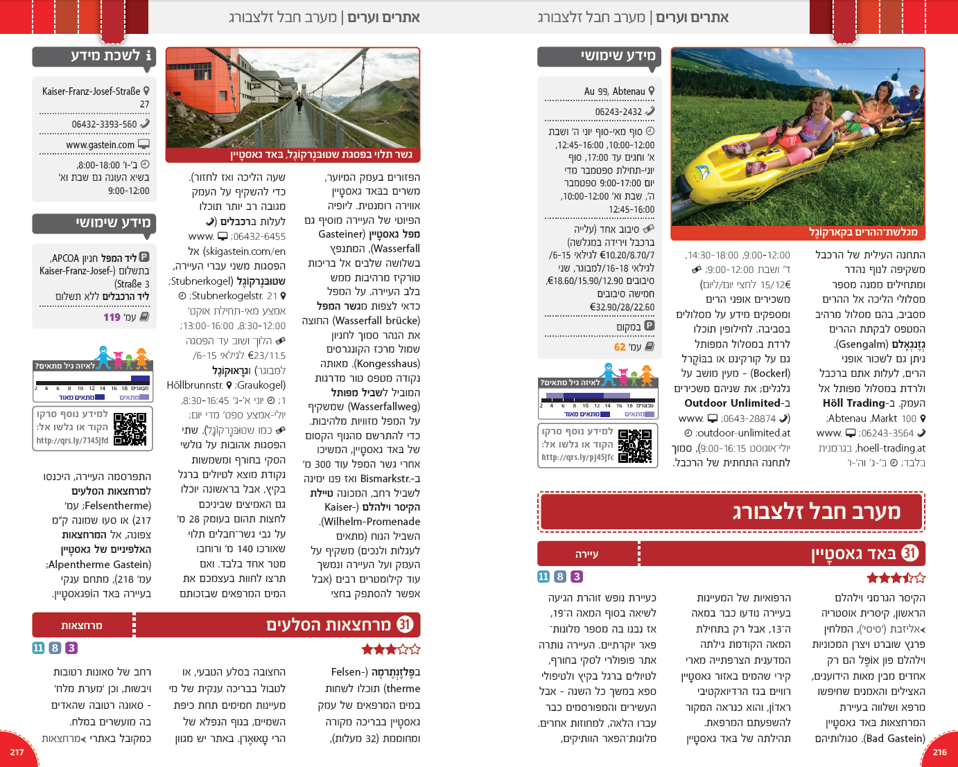 אוסטריה טירול וזלצבורג - פרק אתרים וערים