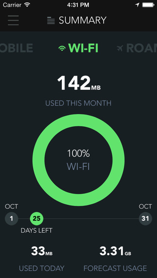 ניתן לעקוב אחרי השימוש בנתונים לפי שלוש קטגוריות: נייד, wifi ונדידה (roaming). הגלישה בחו״ל נמנית תחת Roaming